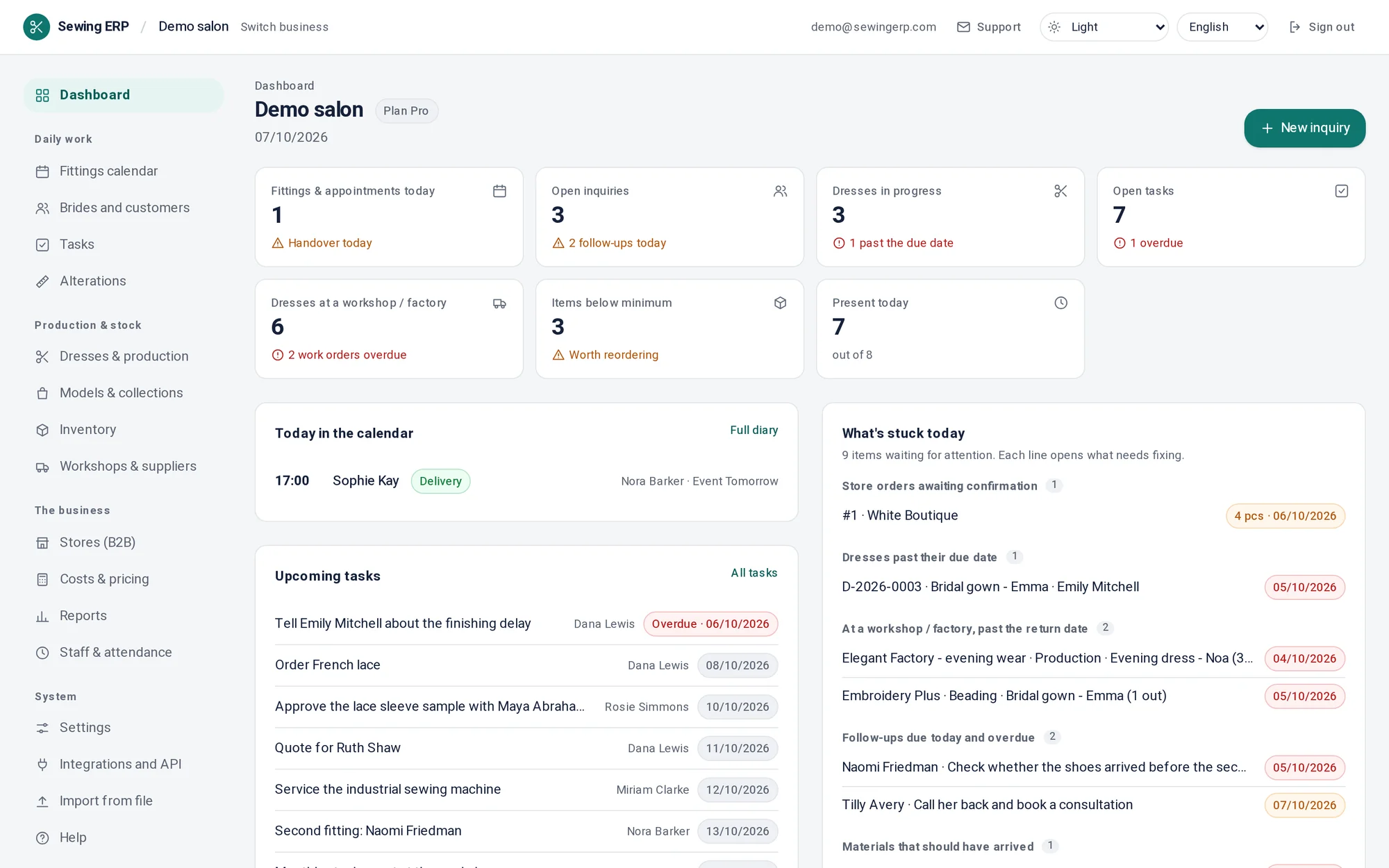 Screenshot of the dashboard: number tiles, what's stuck today, upcoming tasks and events in the next two weeks