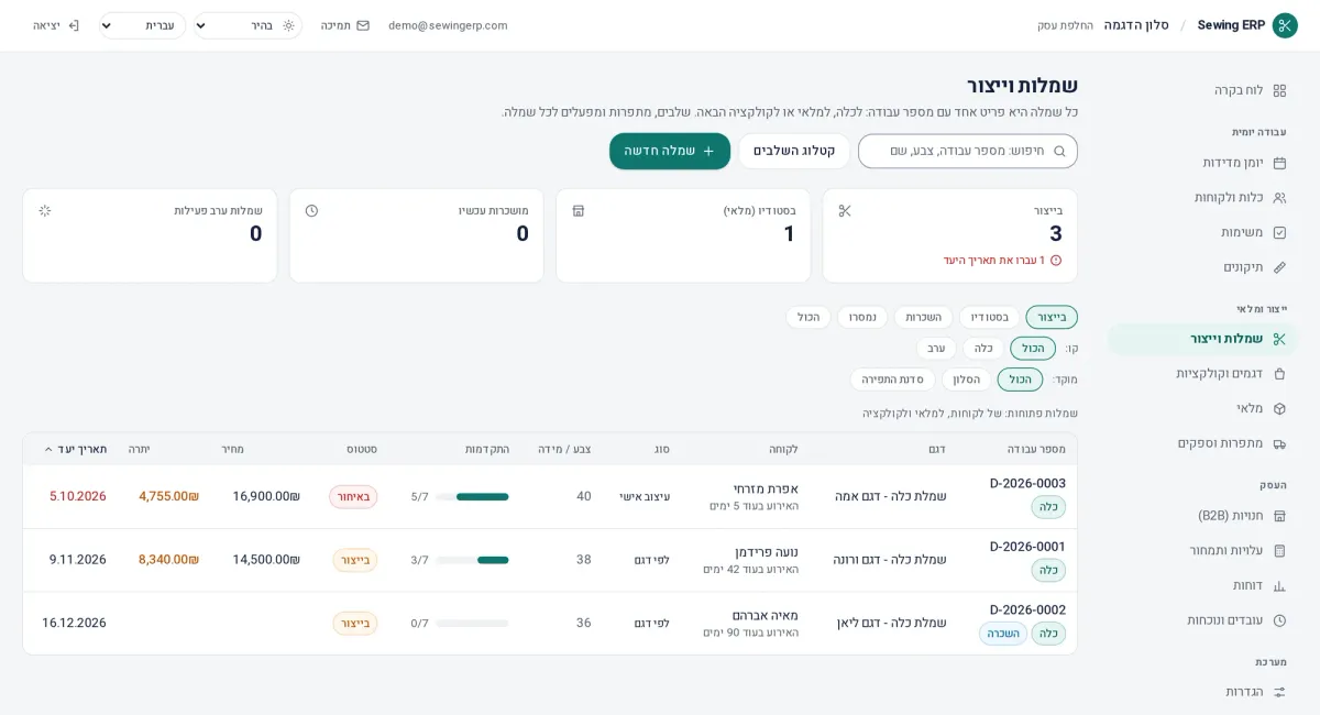 רשימת השמלות עם מספר עבודה, התקדמות בשלבי התפירה, מחיר, יתרה לתשלום ותאריך יעד
